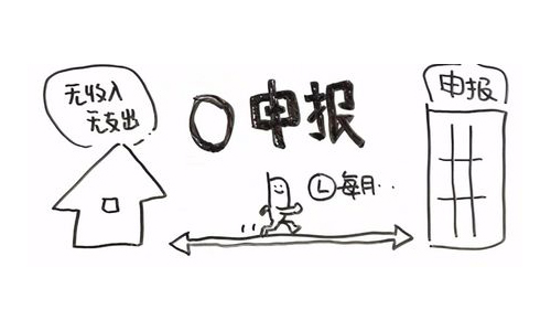 深圳注册公司后，哪些情况下可以进行零申报，以及需要注意什么？